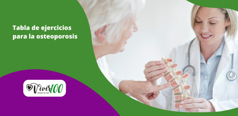 tabla de ejercicios para osteoporosis